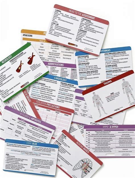 Nurseiq Nursing Reference Card Bundle Artofit