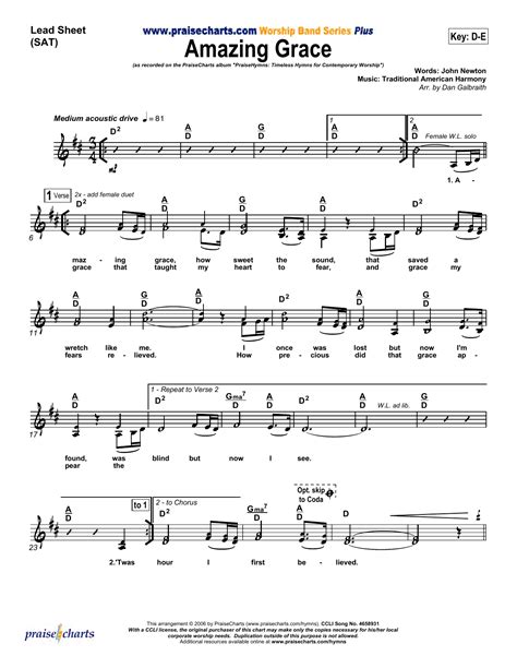 Amazing Grace Sheet Music John Newton Easy Piano Ubicaciondepersonas