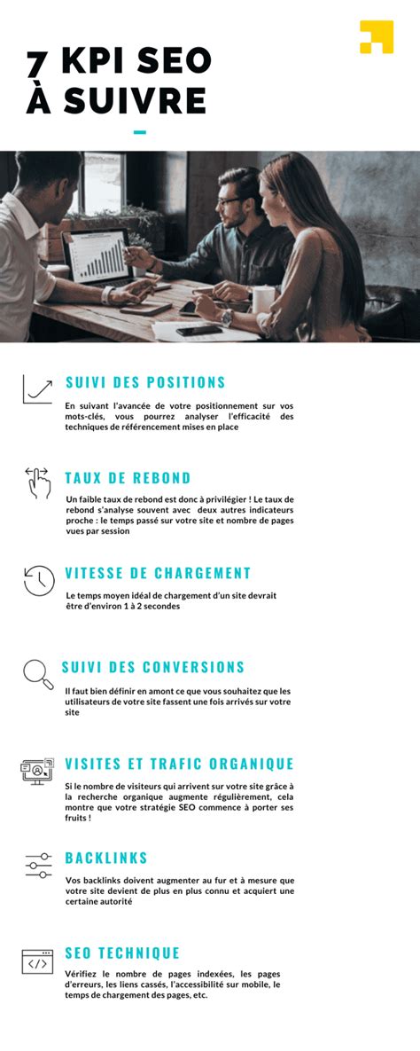 Les Kpi Seo Suivre Absolument Pour Votre R F Rencement Naturel Justsearch