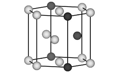 Atomic Structure Of Titanium