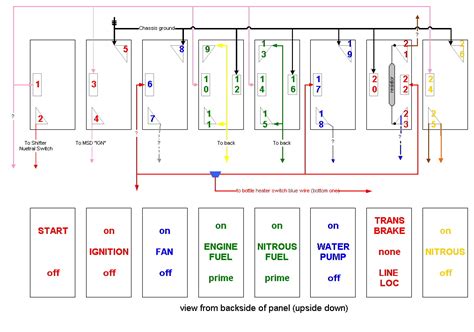 Diagram Electrical Panel Wiring Diagram Auxiliary Garage Mydiagram