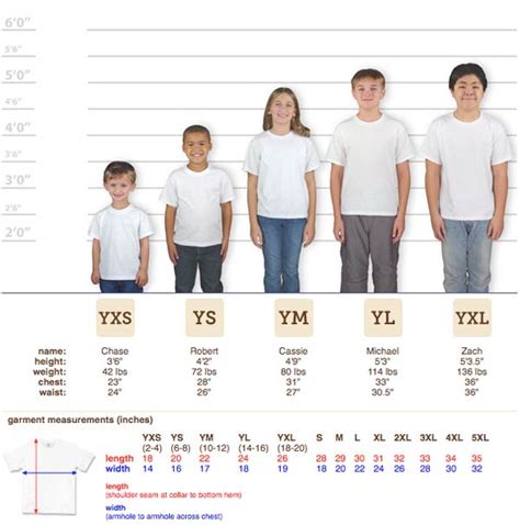 Jerzees Youth Sizing Chart Iverson Designs