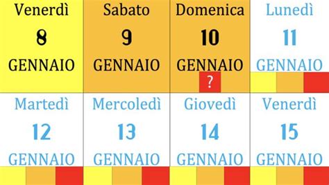 Se le nuove misure trovassero zona gialla, 5 regioni: La zona arancione che in Veneto durerà almeno fino al 15 ...