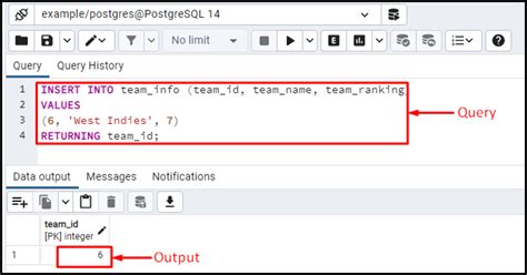 How To Use Insert With Postgresql Commandprompt Inc