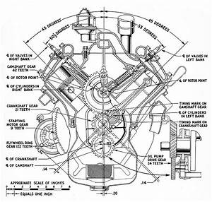Audi V8 Engine Diagram