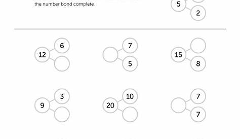 Number Bonds Math Printable | Scholastic | Parents