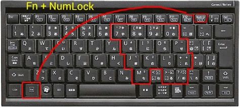 Tombol Numlock Pada Keyboard – Sinau