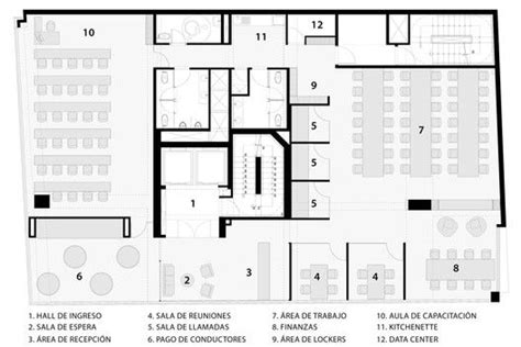 Oficinas Cabifyplanta De Distribución Floor Plans Diagram Office