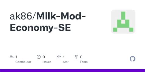Github Ak Milk Mod Economy Se
