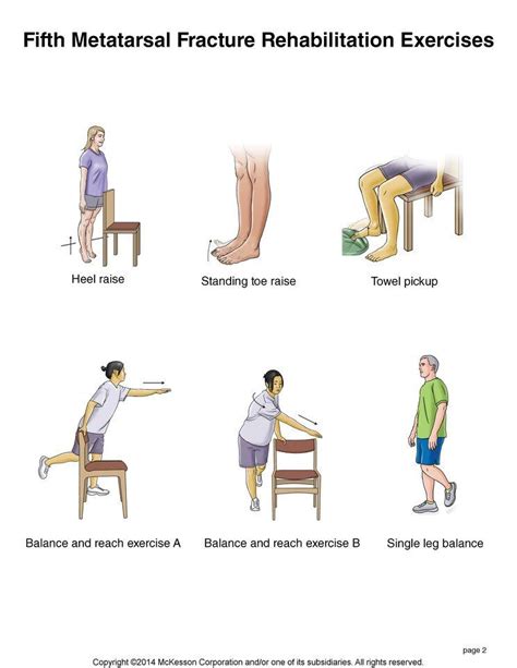 Summit Medical Group Physical Therapy Exercises Rehabilitation