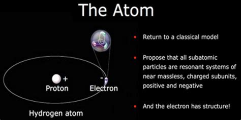 Im just started studying chemistry and i feel it is precursory to know the fundamentals of atoms and its subatomic particle constituents and its relationship to the energy equilibrium of the universe (that may have spawn their formation), to. How are chemical elements formed in an Electric Universe?