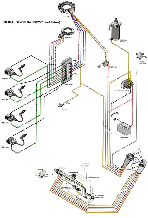 Https://wstravely.com/wiring Diagram/1980 Mercury Outboard Wiring Diagram