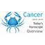 Free Cancer Daily Horoscope For Today  Ask Oracle