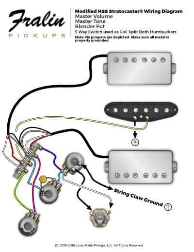The contents of this diagram in whole or part are copyrighted and. Wiring Diagrams by Lindy Fralin - Guitar And Bass Wiring ...