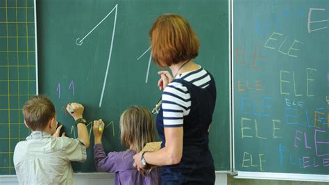 Bildungssystem Die Schulpflicht Gehört Abgeschafft Deutschlandfunkkulturde