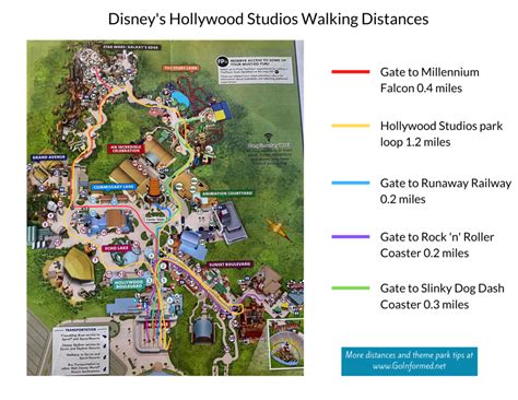 Disney World Walking Distances Go Informed