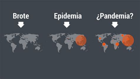 Pandemia de coronavirus Todavía no estos gráficos te explican por