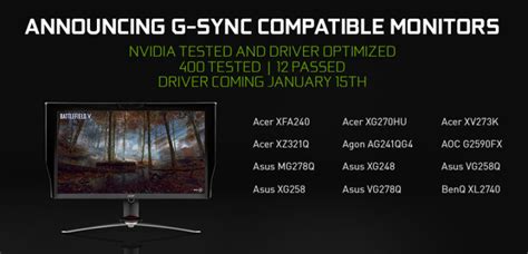 Nvidia To Certify Adaptive Sync Monitors To Support G Sync