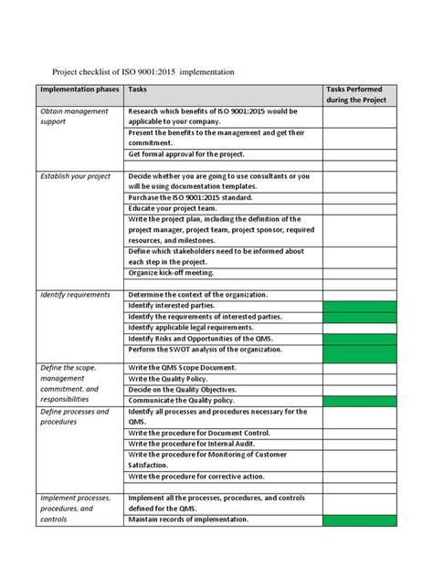 Project Checklist Of Iso 9001 Internal Audit Audit