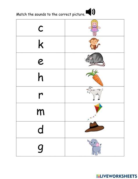 Review Jolly Phonics Group 2 Worksheet Live Worksheets 406 Top