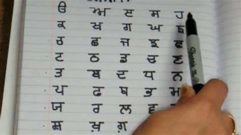 How To Write And Speak Punjabi Varnamala ਵਰਨਮਾਲਾ Learn Punjabi Blog