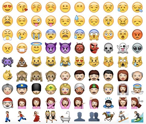 Emoji Emoticons Text Archives Download