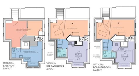 Your basement bathroom is really a project within a project. Our Basement Part 7: Bathroom & Layout | Stately Kitsch