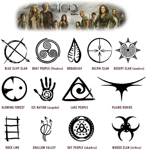 Clan Symbols From The 100 Tattoos And Piercings The 100 Clexa The
