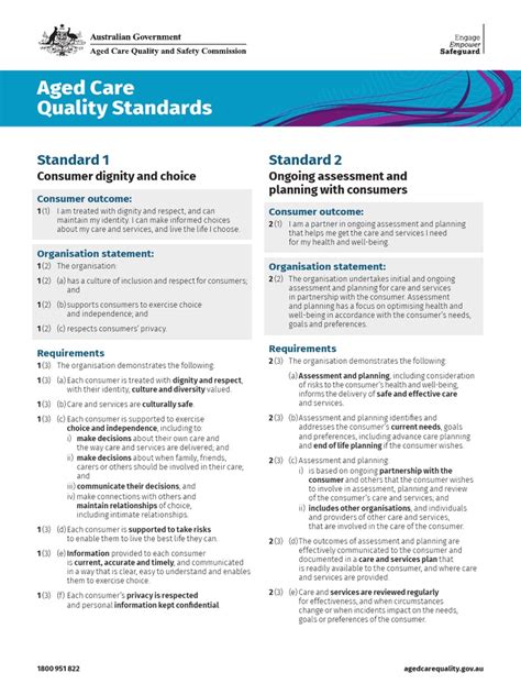 Acqsc Aged Care Quality Standards Fact Sheet 4pp V8 Pdf End Of Life
