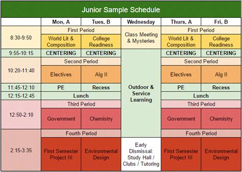 Sample Junior Schedule Odyssey School