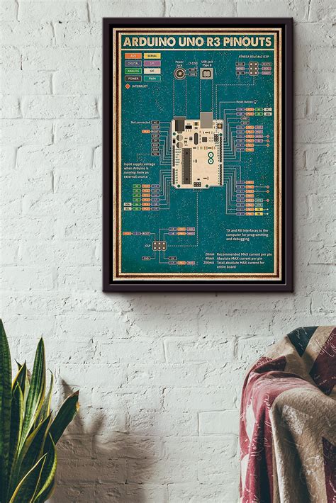 Professions Poster Electrician Arduino Uno R Pinouts Vertical Canvas