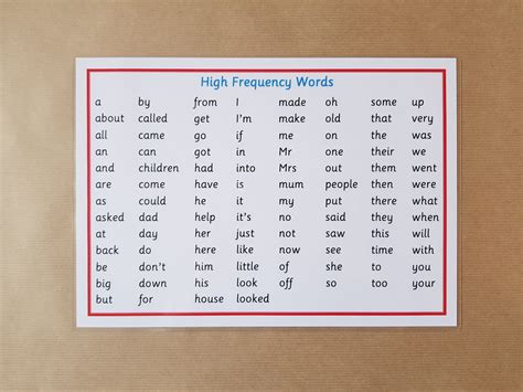 High Frequency Word Mat First 100 Words Phonics Literacy Etsy Uk
