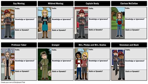 Fahrenheit 451 Characters Storyboard By Rebeccaray