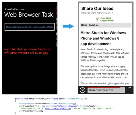 I think you can check browser type server side / in the web. Open Web browser using Web Browser Task in Windows Phone ...
