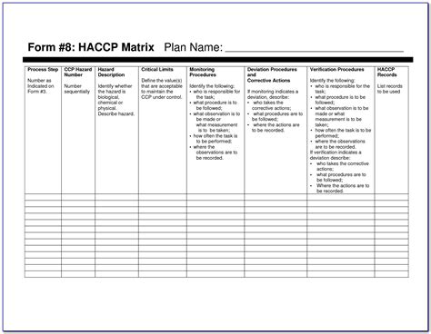 Haccp Plan Form Form Resume Examples Wqojnd2ox4