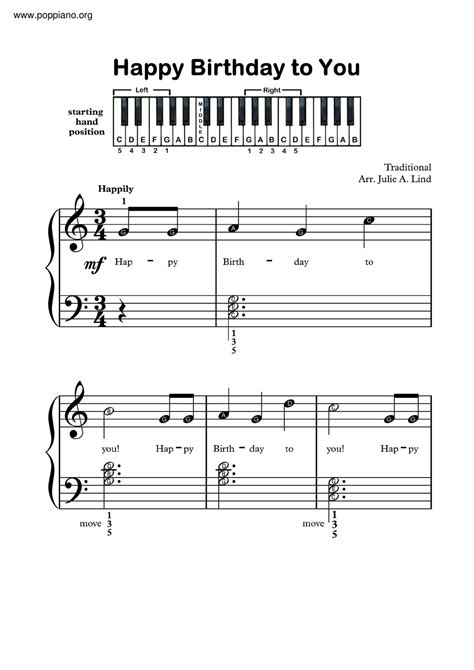Free Easy Piano Sheet Music Happy Birthday Very Piano Hot Sex Picture