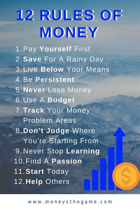 The 12 Golden Rules Of Money For A Better Future Moneys The Game