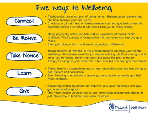 5 Ways To Wellbeing Picture 1 Wiltshire Mind