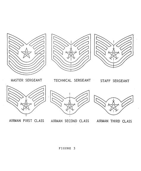 us air force rank insignia chevrons usaf logo digital vector svg png dxf ai eps pdf