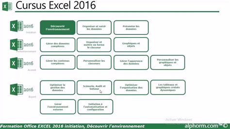 Meilleur Tuto Gratuit Excel 2016 Débutant 13 Découvrir L