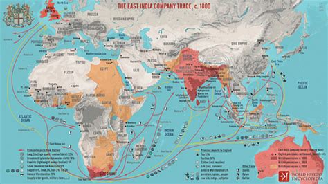 Mercancías De La Compañía De Las Indias Orientales Enciclopedia De La