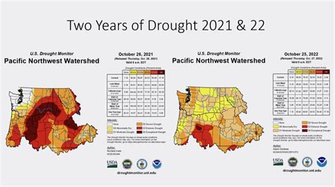 Idaho Is Still Slowly Recovering From Multi Year Drought Boise State Public Radio