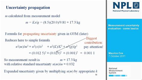 Do all of the data points from a single set of measurements fit in a small range of values? Measurement uncertainty evaluation - YouTube