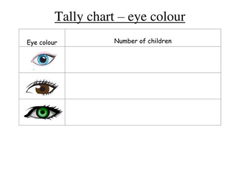 Making Tally Charts Eye Colour Teaching Resources