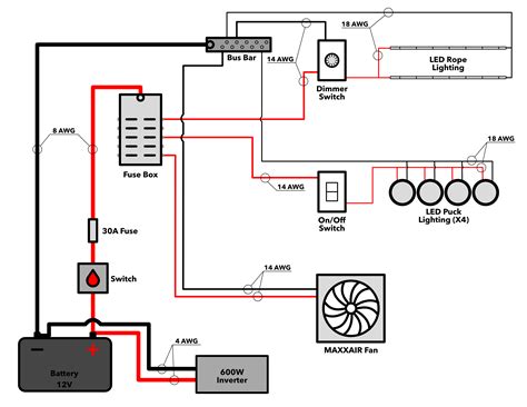Van Conversion Wiring Diagram Radventuremobile