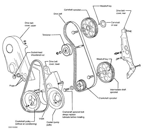 1989 Volkswagen Jetta Serpentine Belt Routing And Timing Belt Diagrams