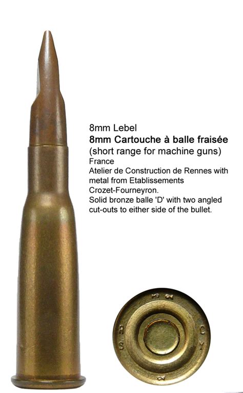 123 8mm Lebel Military Cartridges