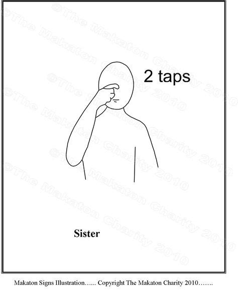 Makaton Sign For Scared