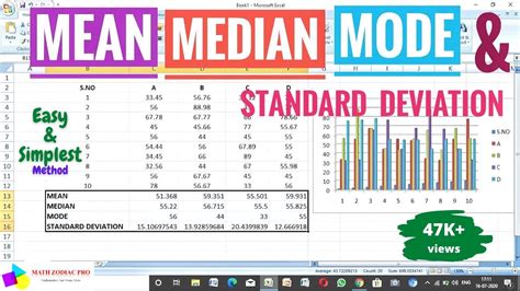 How To Find Mean Median Mode And Standard Deviation In Excel Also
