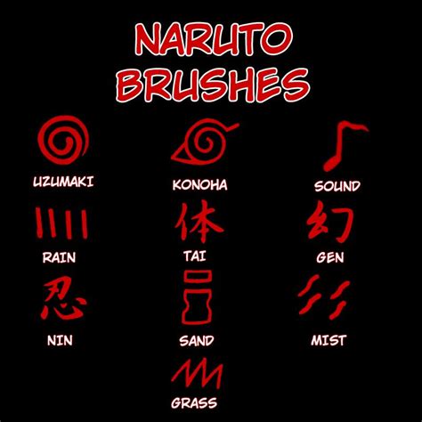 Get Naruto Symbols Meaning Pics